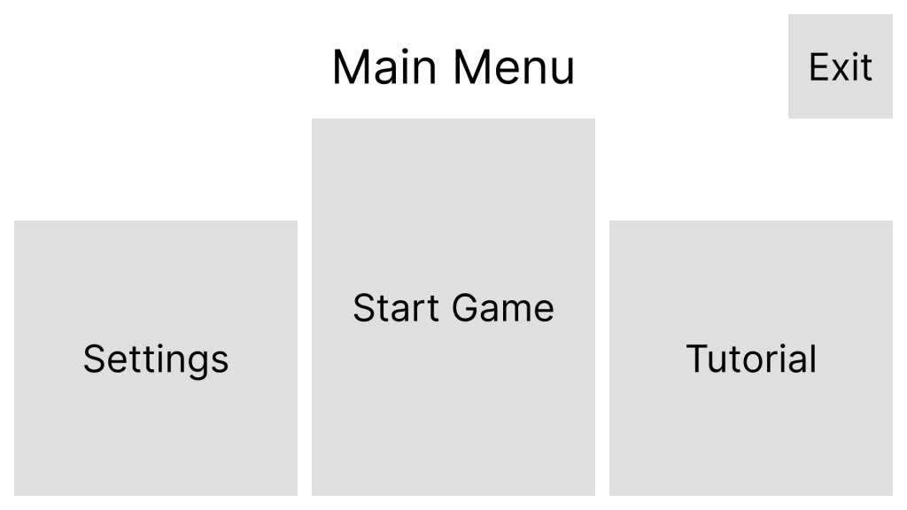 A concept digital wireframe of the main menu.