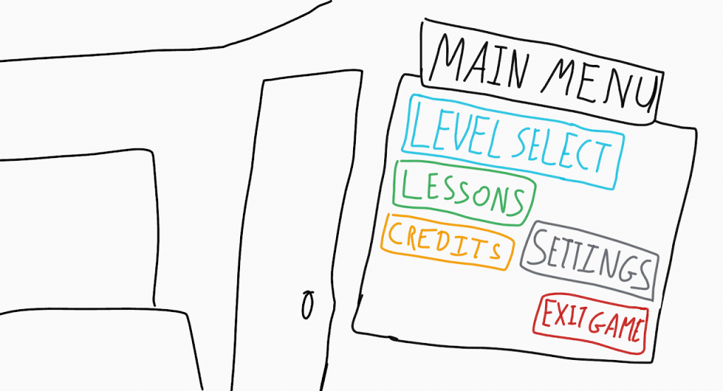 A concept sketch of the hospital direction sign inspired main menu.