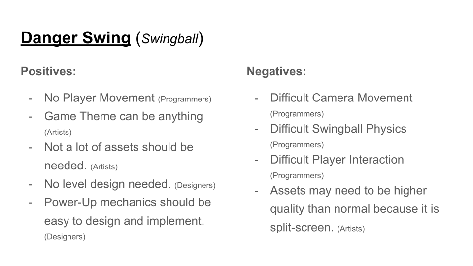 A slide from the concept presentation, featuring the positives and negatives to developing the concept: 'danger swing'.