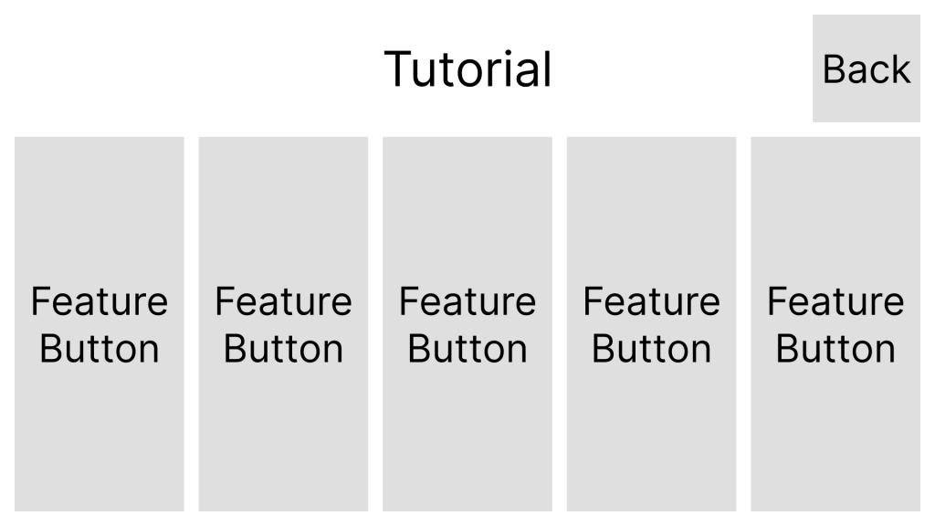 A concept digital wireframe of the tutorial screen.