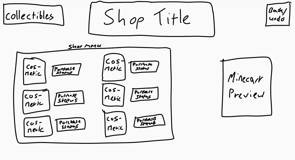 Concept sketch 2/2 of the shop menu.