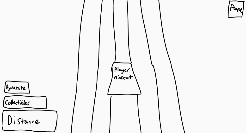 Concept sketch 2/3 of the gameplay heads up display.