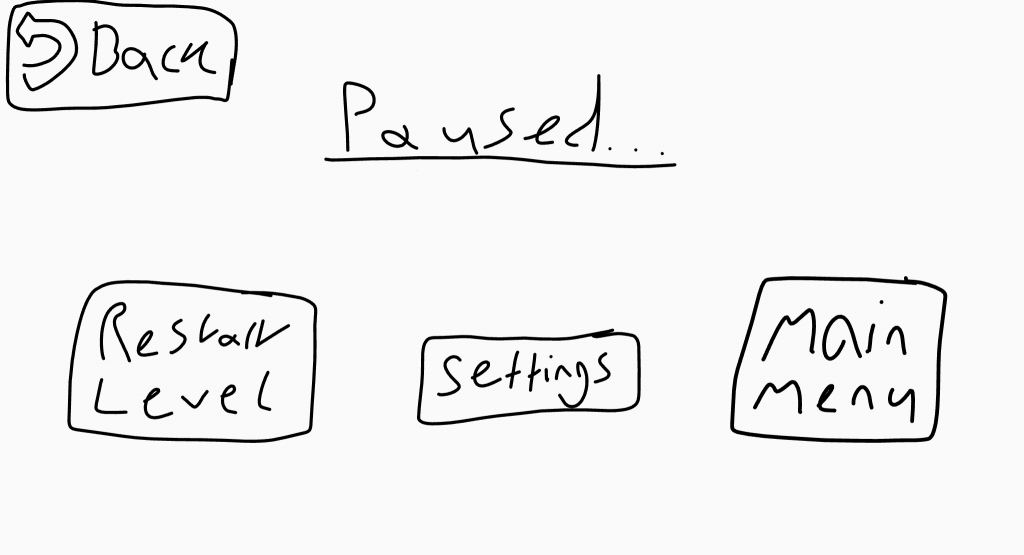 A concept sketch of the pause menu.