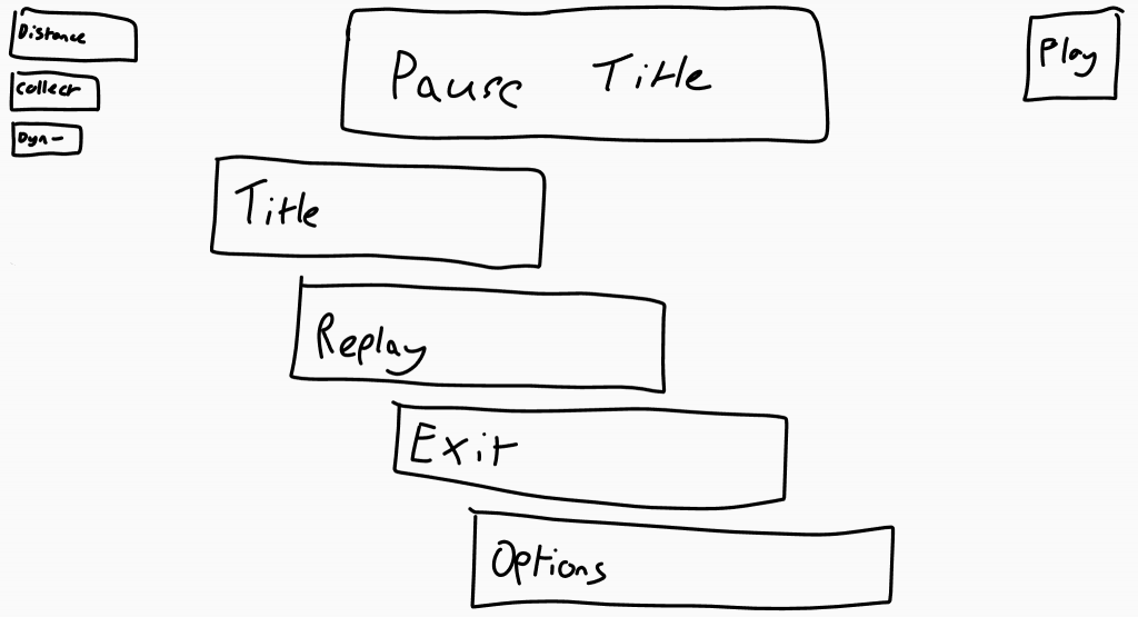 Concept sketch 2/3 of the pause menu.