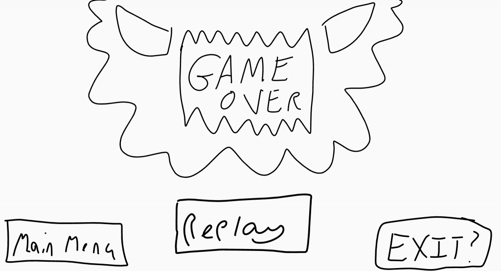 A concept sketch of the game over menu.