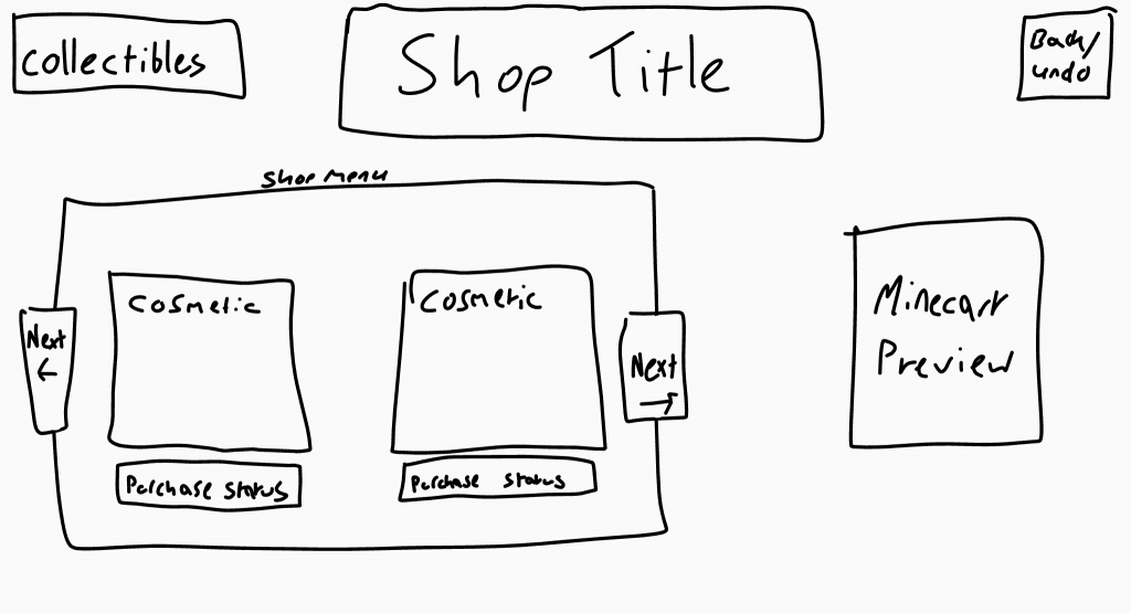 Concept sketch 1/2 of the shop menu.