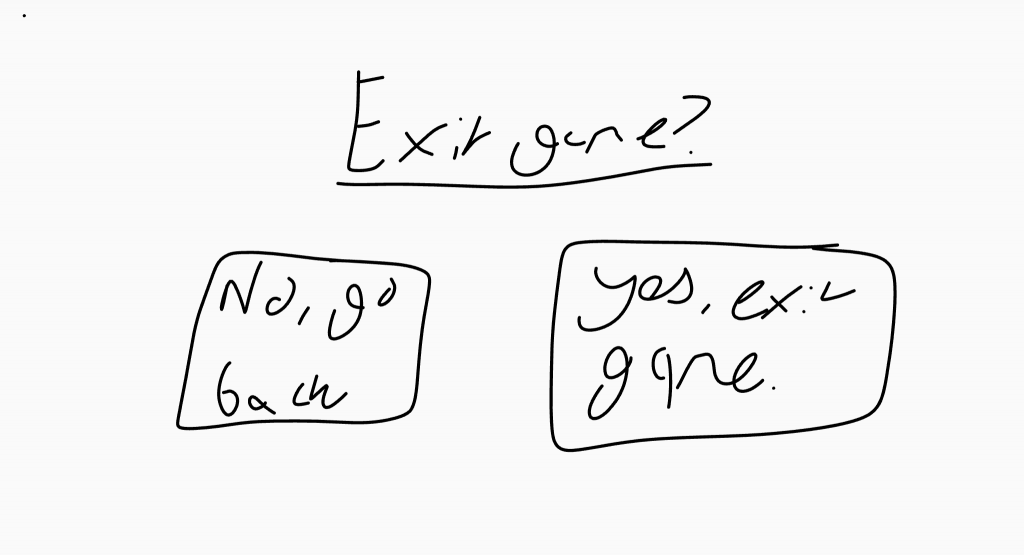 A concept sketch of the in-game exit check menu.