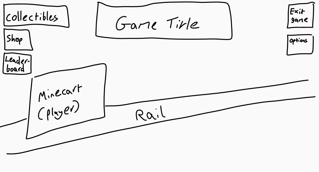 A concept sketch of the main menu.
