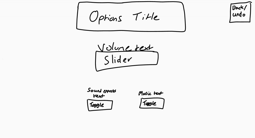 A concept sketch of the options menu.