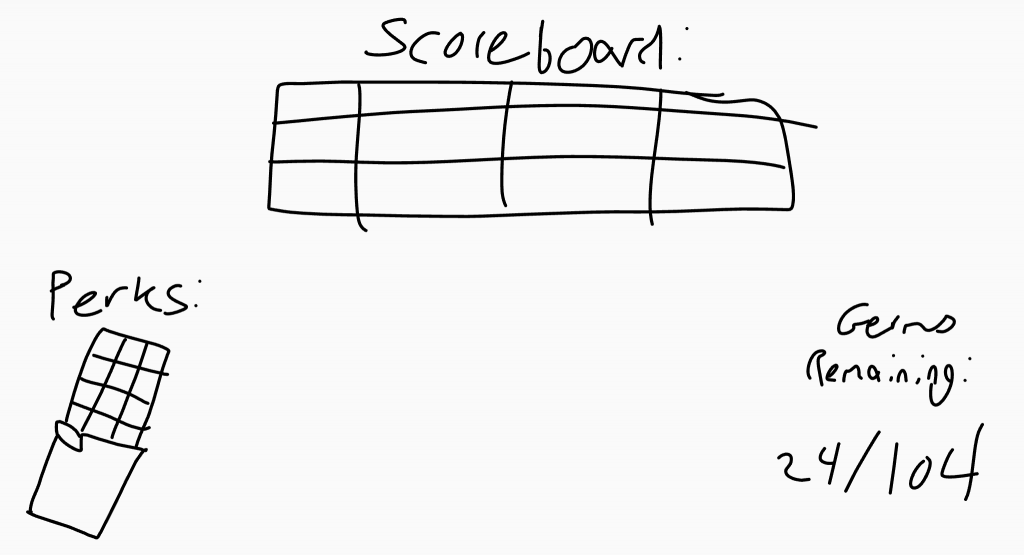 A concept sketch of the in-game scoreboard heads up display.